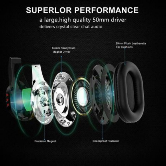 Pro Gamer Headset For PS4 PlayStation 4 Xbox One & PC Computer Red Headphones - Picture 3 of 7